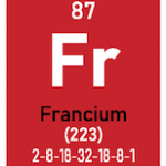 Group 1 Element - Francium