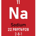 Group 1 Element - Sodium