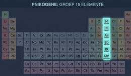 Illustrasie van die Periodieke Tabel met fokus op Groep 15 Pnikogene