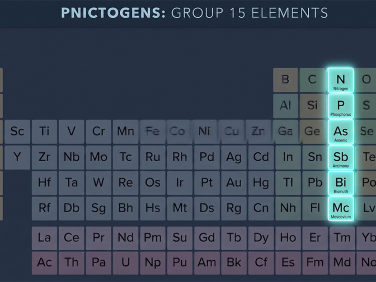 Exploring Group 15: From Life’s Building Blocks to Heavy Metals